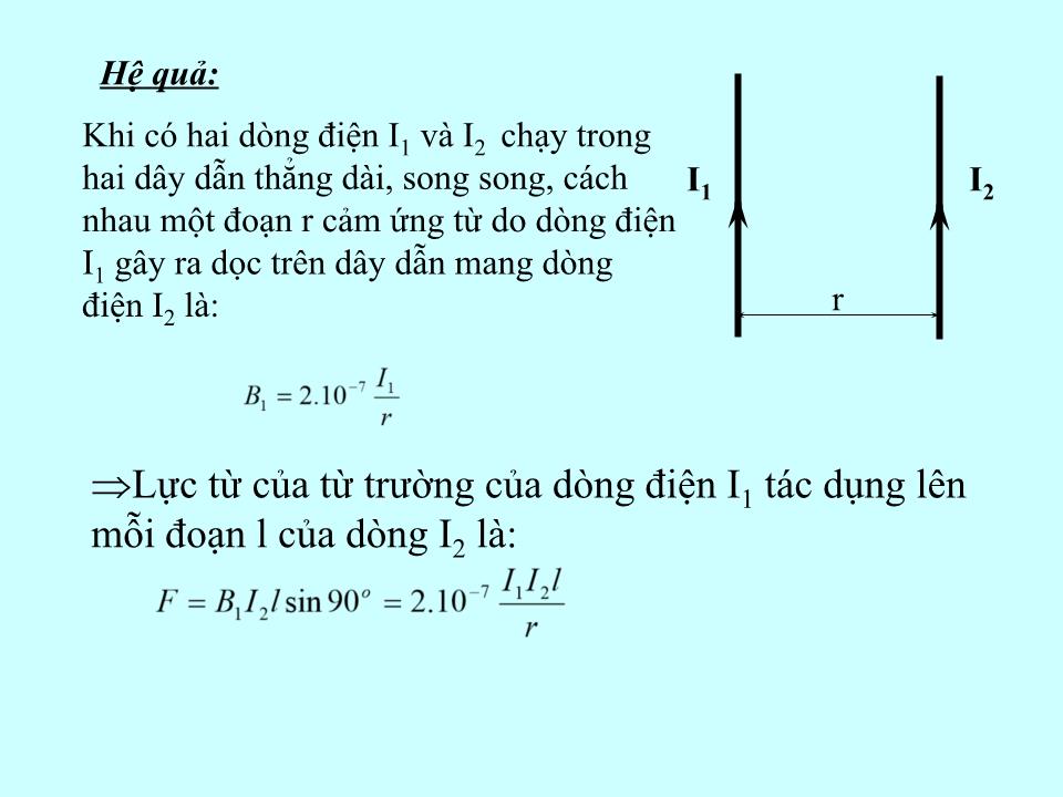 Bài giảng Vật lí Lớp 11 - Bài 21: Từ trường của dòng điện chạy trong các dây dẫn có hình dạng đặc biệt trang 5