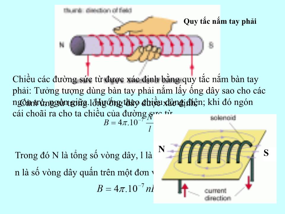 Bài giảng Vật lí Lớp 11 - Bài 21: Từ trường của dòng điện chạy trong các dây dẫn có hình dạng đặc biệt trang 9