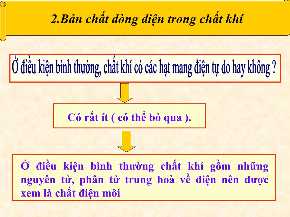 Bài giảng Vật lí Lớp 11 - Tiết 33, Bài 22: Dòng điện trong chất khí trang 8