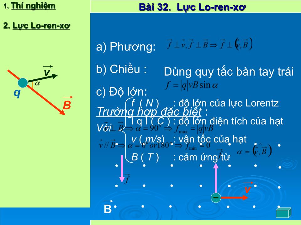 Bài giảng Vật lí Lớp 11 - Bài 32: Lực Lo-ren-xơ trang 10