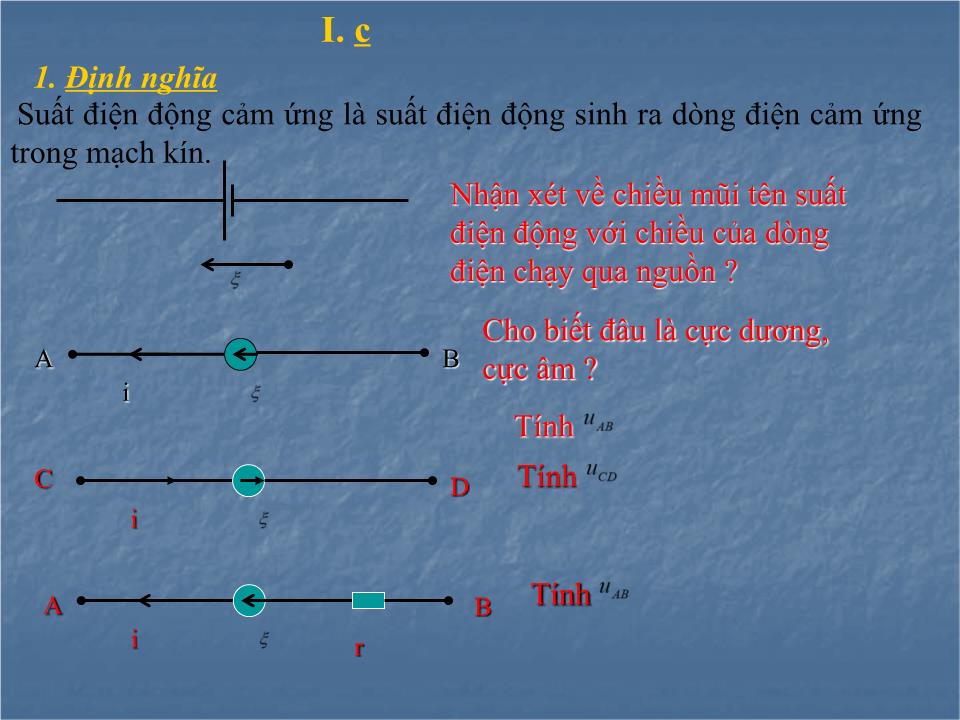 Bài giảng Vật lí Lớp 11 - Bài 24: Suất điện động cảm ứng trang 4