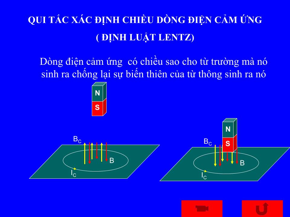 Bài giảng Vật lí Lớp 11 - Bài 25: Tự cảm - Đặng Ngọc Chính trang 5