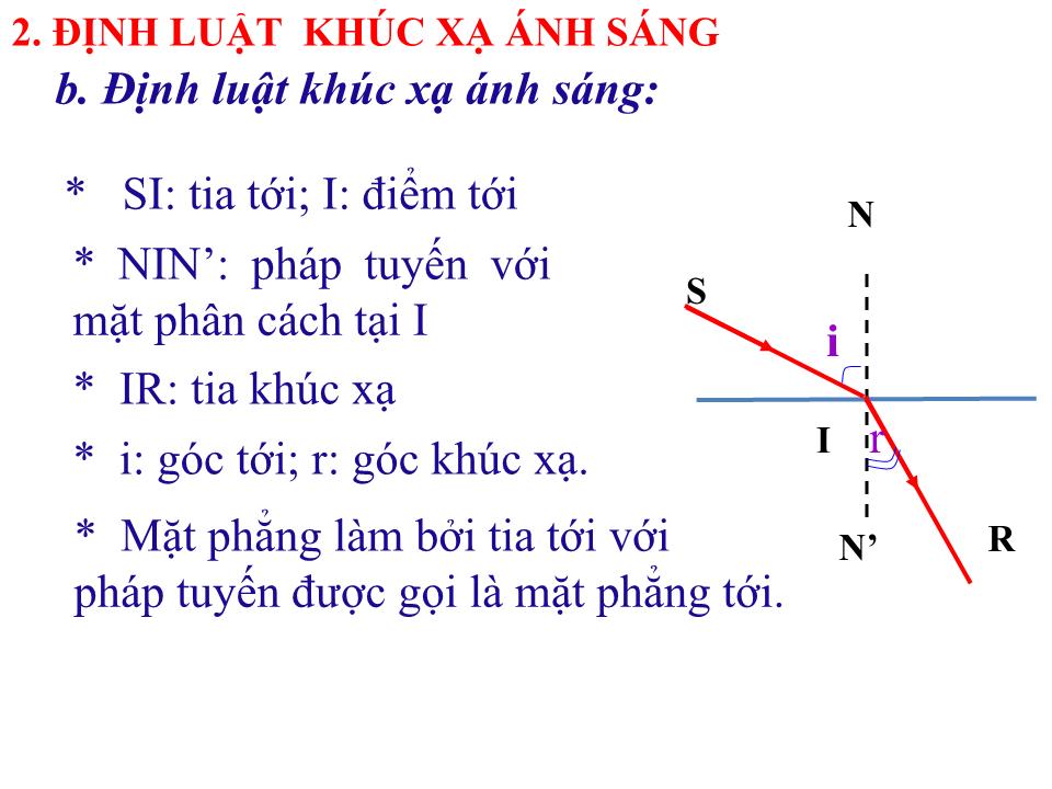 Bài giảng Vật lí Lớp 11 - Bài 44: Khúc xạ ánh sáng trang 9