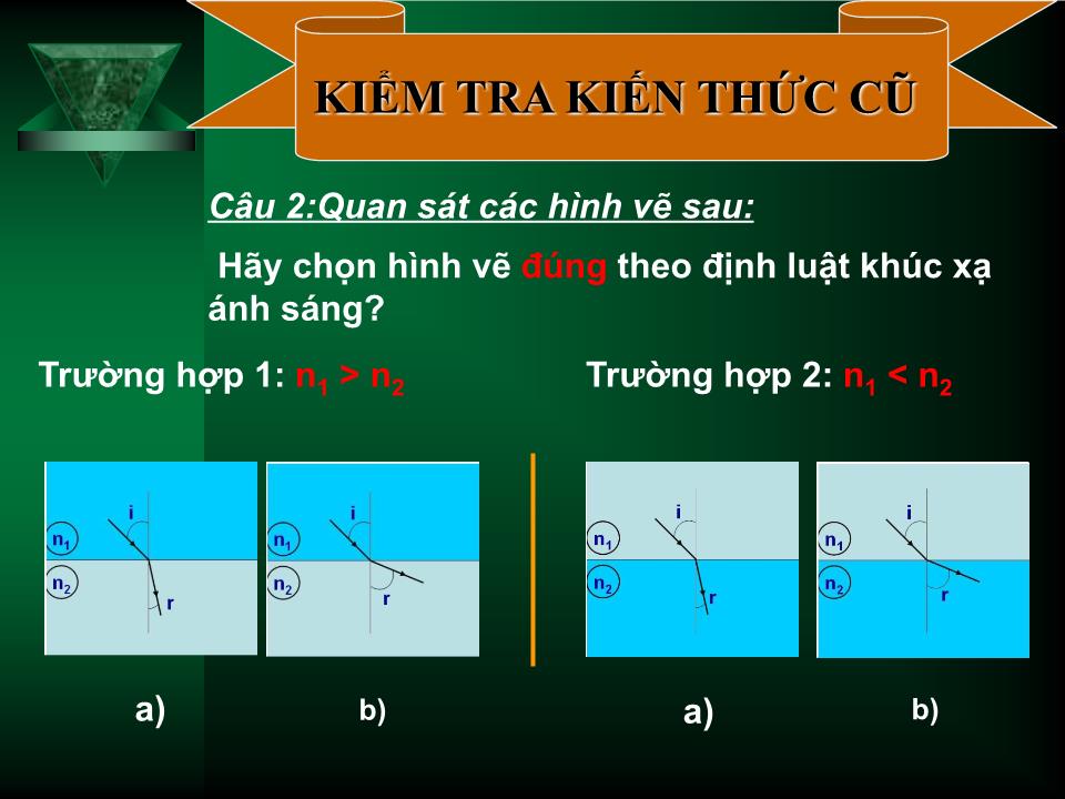 Bài giảng Vật lí Lớp 11 - Bài 28: Mắt. Các dụng cụ quang - Đỗ Giang Sơn trang 3