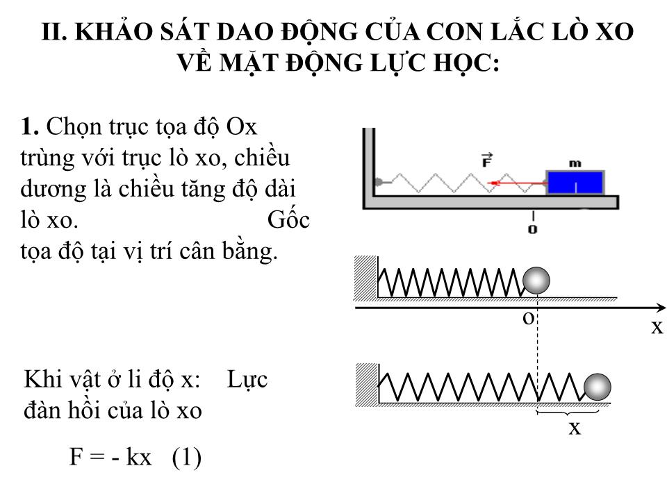 Bài giảng Vật lí Lớp 12 - Bài 2: Con lắc lò xo - Trần Viết Thắng trang 4