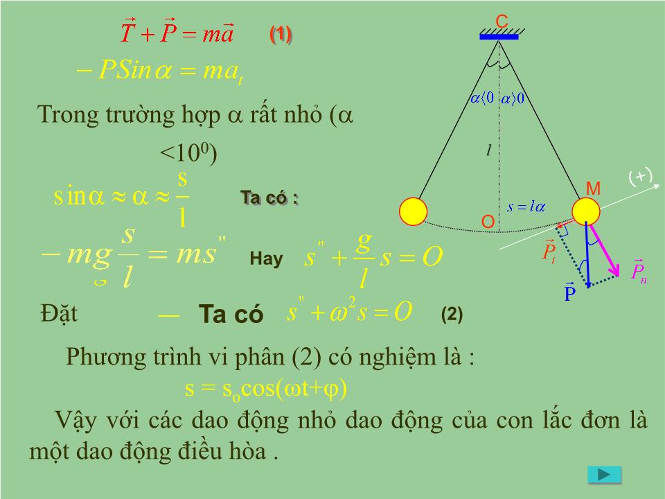 Bài giảng Vật lí Lớp 12 - Bài 3: Con lắc đơn - Tạ Trường Giang trang 9