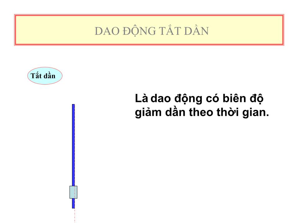 Bài giảng Vật lí Lớp 12 - Bài 4: Dao động tắt dần, dao động cưỡng bức trang 7