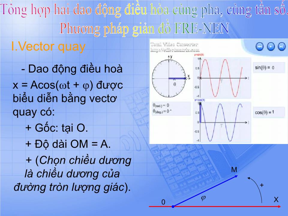 Bài giảng Vật lí Lớp 12 - Bài 5: Tổng hợp hai dao động điều hòa cùng pha, cùng tần số. Phương pháp giản đồ Fre-nen trang 2