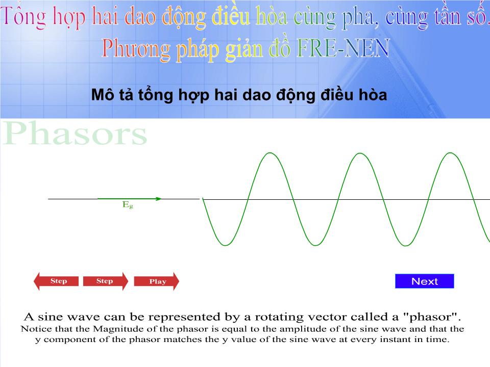 Bài giảng Vật lí Lớp 12 - Bài 5: Tổng hợp hai dao động điều hòa cùng pha, cùng tần số. Phương pháp giản đồ Fre-nen trang 9