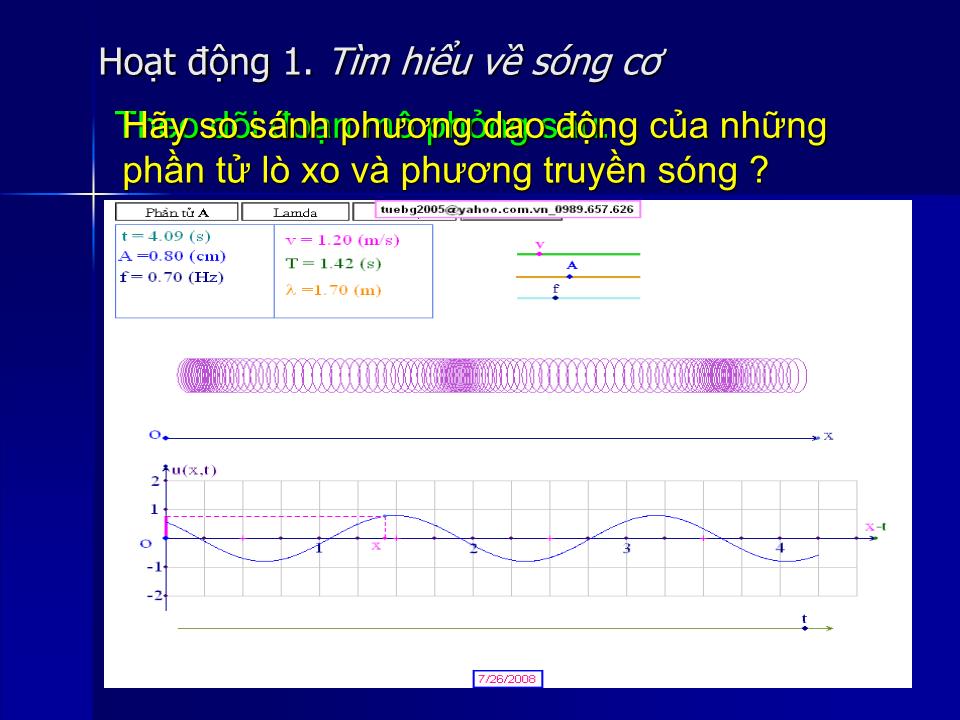 Bài giảng Vật lí Lớp 12 - Bài 7: Sóng cơ và sự truyền sóng cơ trang 10