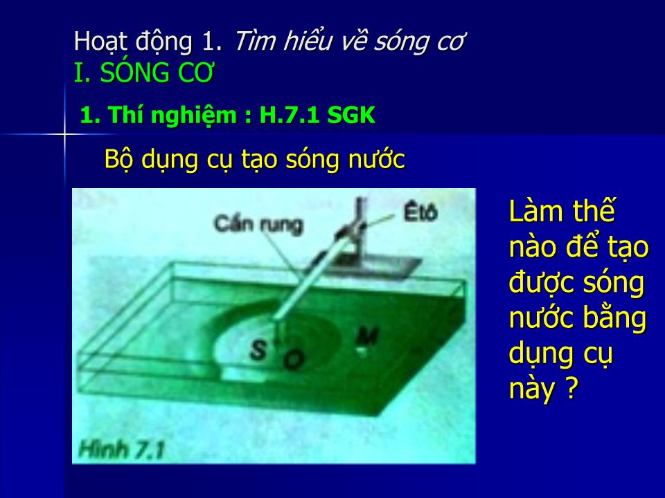 Bài giảng Vật lí Lớp 12 - Bài 7: Sóng cơ và sự truyền sóng cơ trang 5