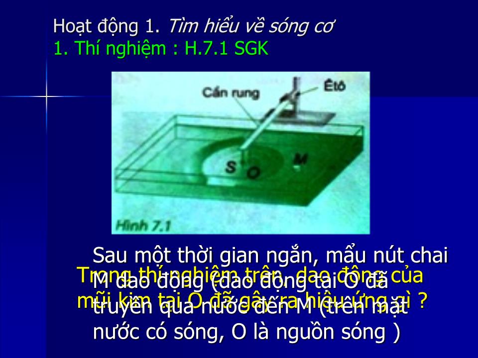 Bài giảng Vật lí Lớp 12 - Bài 7: Sóng cơ và sự truyền sóng cơ trang 6