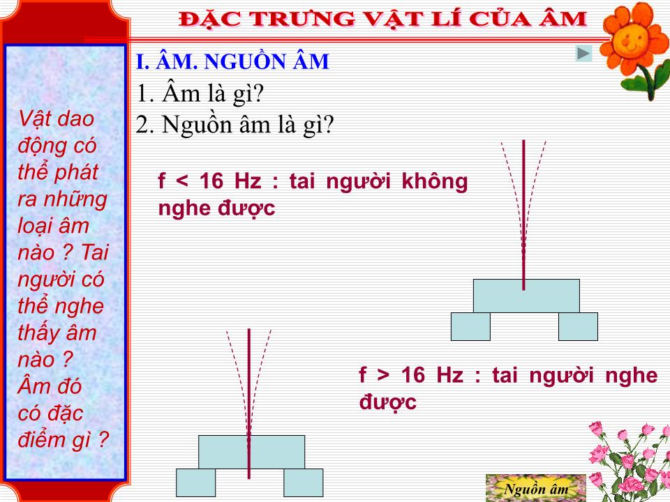 Bài giảng Vật lí Lớp 12 - Bài 10: Đặc trưng vật lí của âm trang 9