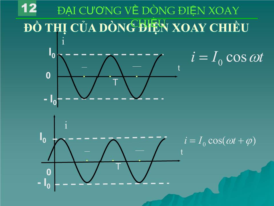 Bài giảng Vật lí Lớp 12 - Bài 12: Đại cương về dòng điện xoay chiều trang 8