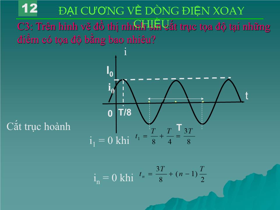 Bài giảng Vật lí Lớp 12 - Bài 12: Đại cương về dòng điện xoay chiều trang 9