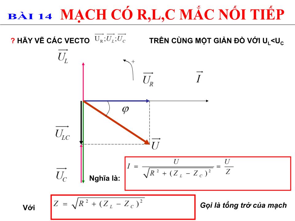 Bài giảng Vật lí Lớp 12 - Bài 14: Mạch có R,L,C mắc nối tiếp trang 8