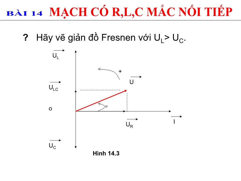 Bài giảng Vật lí Lớp 12 - Bài 14: Mạch có R,L,C mắc nối tiếp trang 9