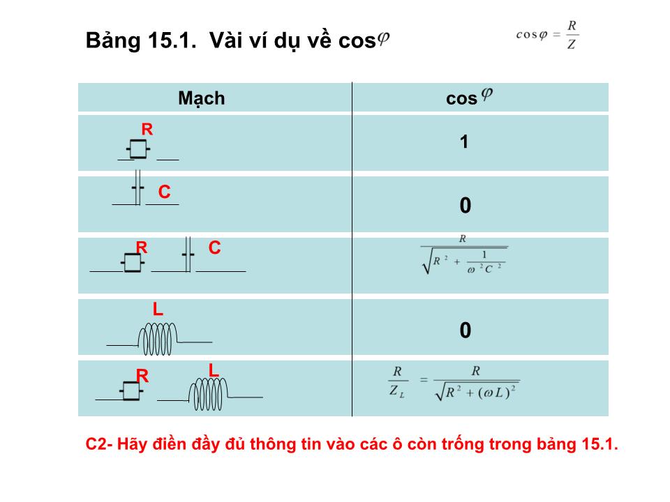 Bài giảng Vật lí Lớp 12 - Bài 15: Công suất điện tiêu thụ của mạch điện xoay chiều hệ số công suất trang 10