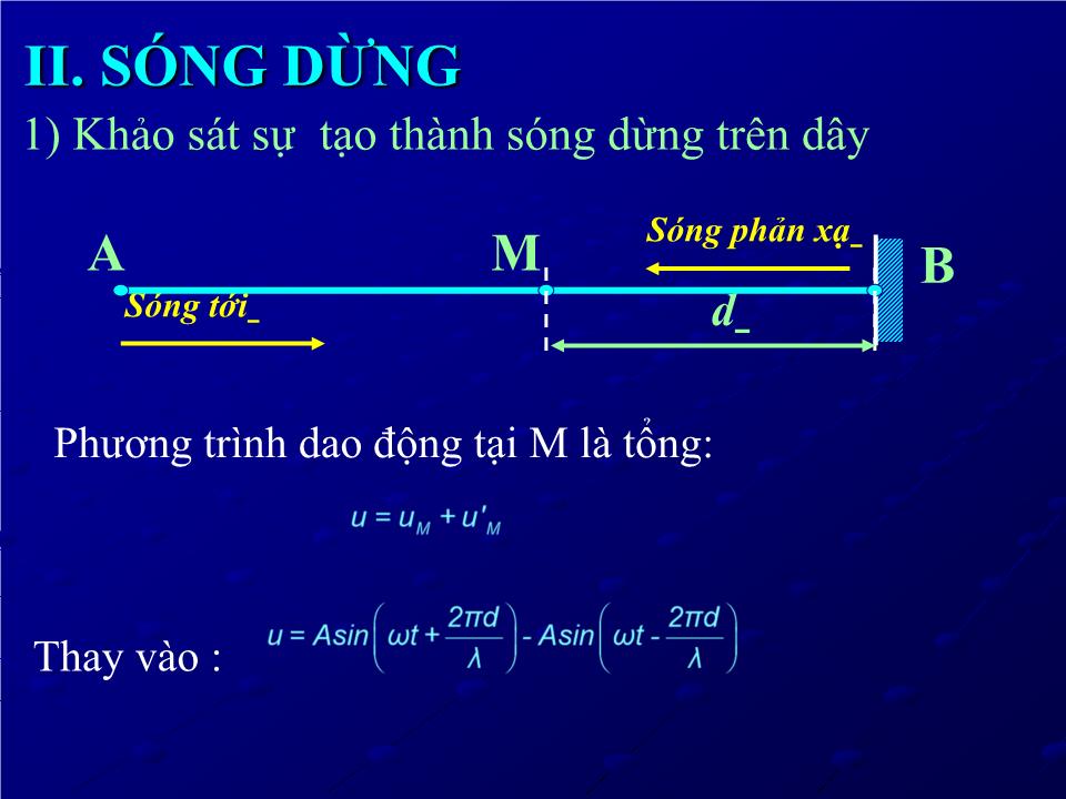 Bài giảng Vật lí Lớp 12 - Tiết 23: Sự phản xạ sóng sóng dừng trang 10