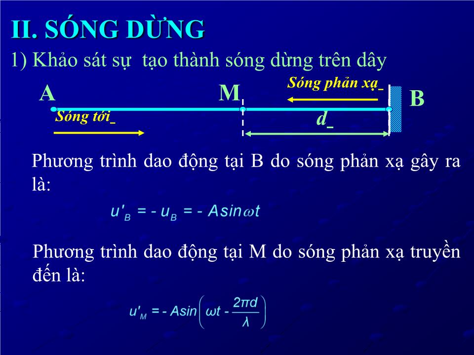 Bài giảng Vật lí Lớp 12 - Tiết 23: Sự phản xạ sóng sóng dừng trang 9