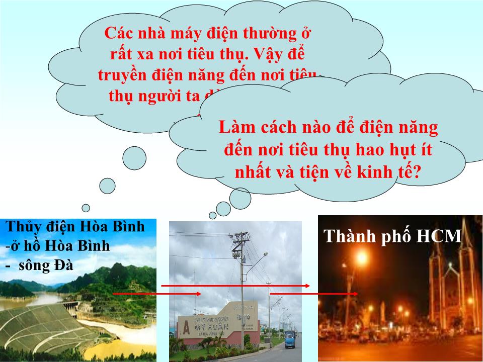 Bài giảng Vật lí Lớp 12 - Bài 16: Truyền tải điện năng. Máy biến thế trang 4