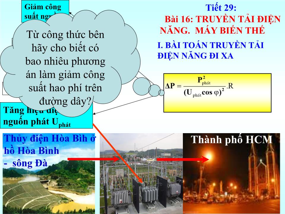 Bài giảng Vật lí Lớp 12 - Bài 16: Truyền tải điện năng. Máy biến thế trang 6