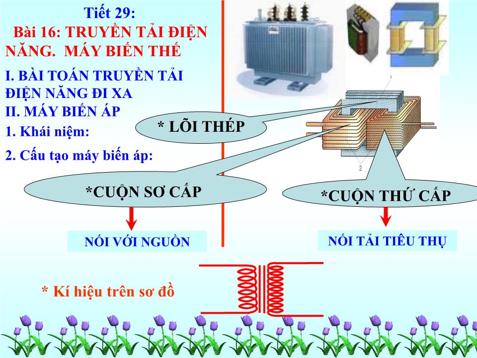 Bài giảng Vật lí Lớp 12 - Bài 16: Truyền tải điện năng. Máy biến thế trang 7