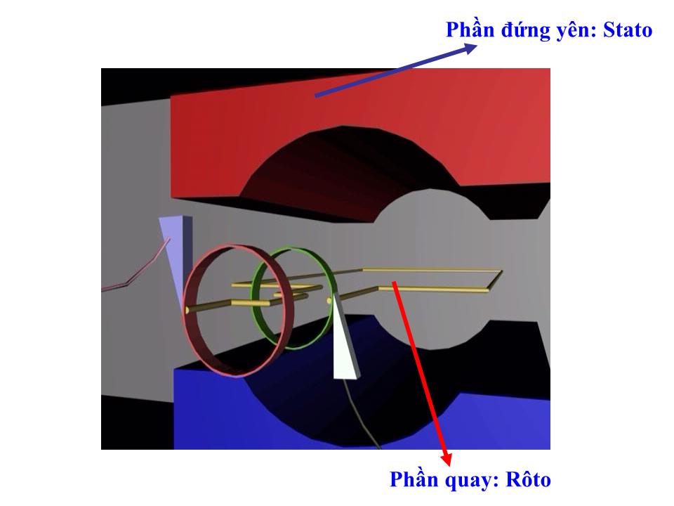 Bài giảng Vật lí Lớp 12 - Bài 17: Máy phát điện xoay chiều - Trần Viết Thắng trang 10