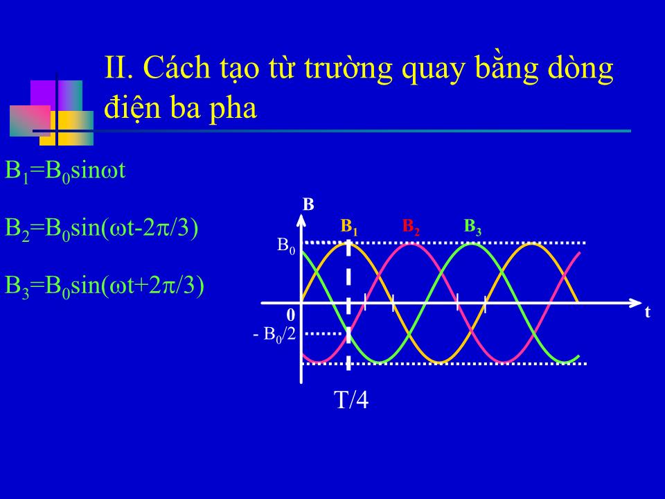 Bài giảng Vật lí Lớp 12 - Bài 18: Động cơ không đồng bộ ba pha trang 10