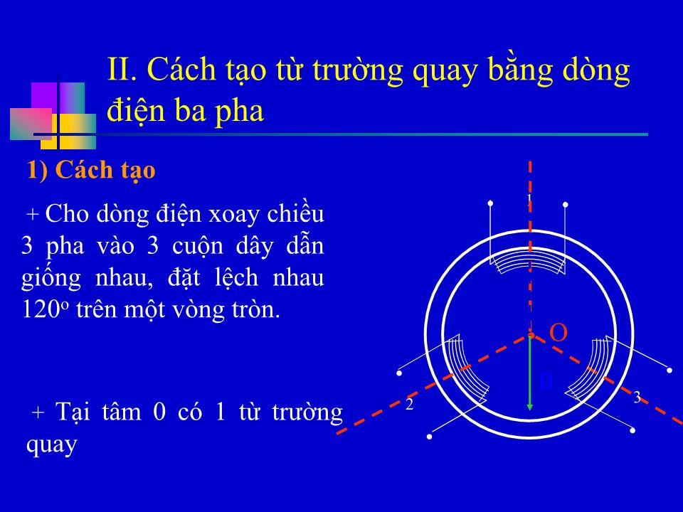 Bài giảng Vật lí Lớp 12 - Bài 18: Động cơ không đồng bộ ba pha trang 6