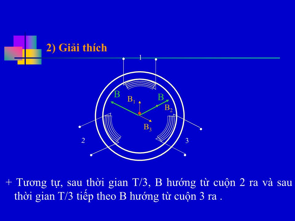 Bài giảng Vật lí Lớp 12 - Bài 18: Động cơ không đồng bộ ba pha trang 8