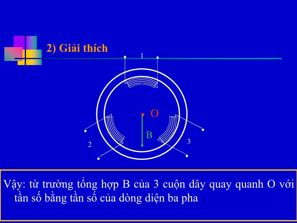 Bài giảng Vật lí Lớp 12 - Bài 18: Động cơ không đồng bộ ba pha trang 9