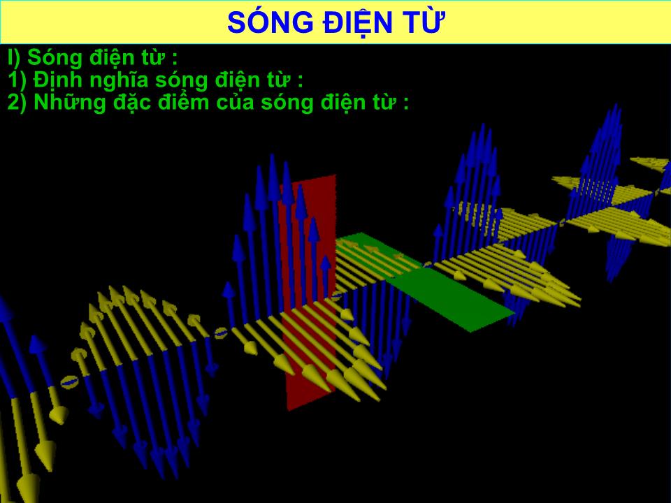 Bài giảng Vật lí Lớp 12 - Bài 22: Sóng điện từ - Nguyễn Thị Phương trang 10