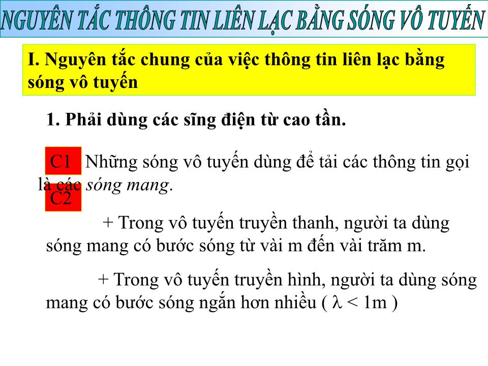 Bài giảng Vật lí Lớp 12 - Bài 23: Nguyên tắc thông tin liên lạc bằng sóng vô tuyến trang 2