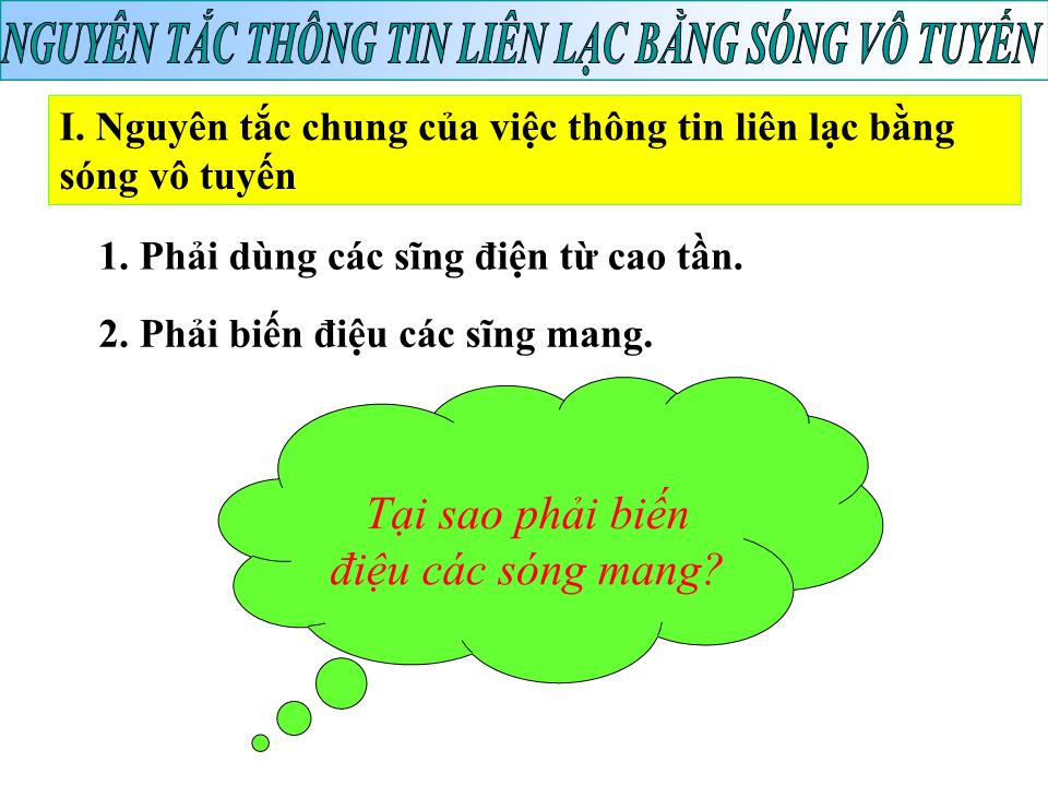 Bài giảng Vật lí Lớp 12 - Bài 23: Nguyên tắc thông tin liên lạc bằng sóng vô tuyến trang 3