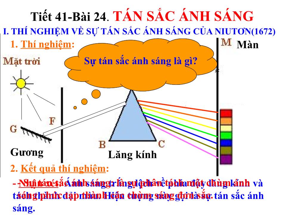 Bài giảng Vật lí Lớp 12 - Bài 24: Tán sắc ánh sáng trang 10