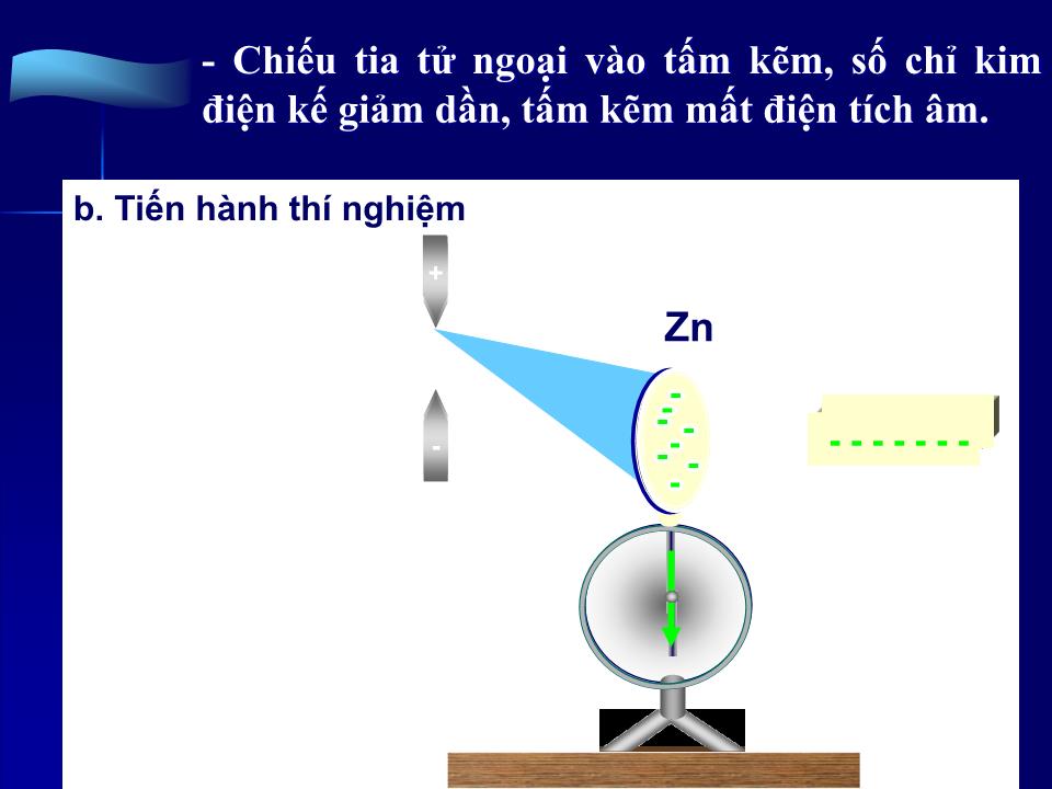 Bài giảng Vật lí Lớp 12 - Bài 30: Hiện tượng quang điện thuyết lượng tử ánh sáng trang 8