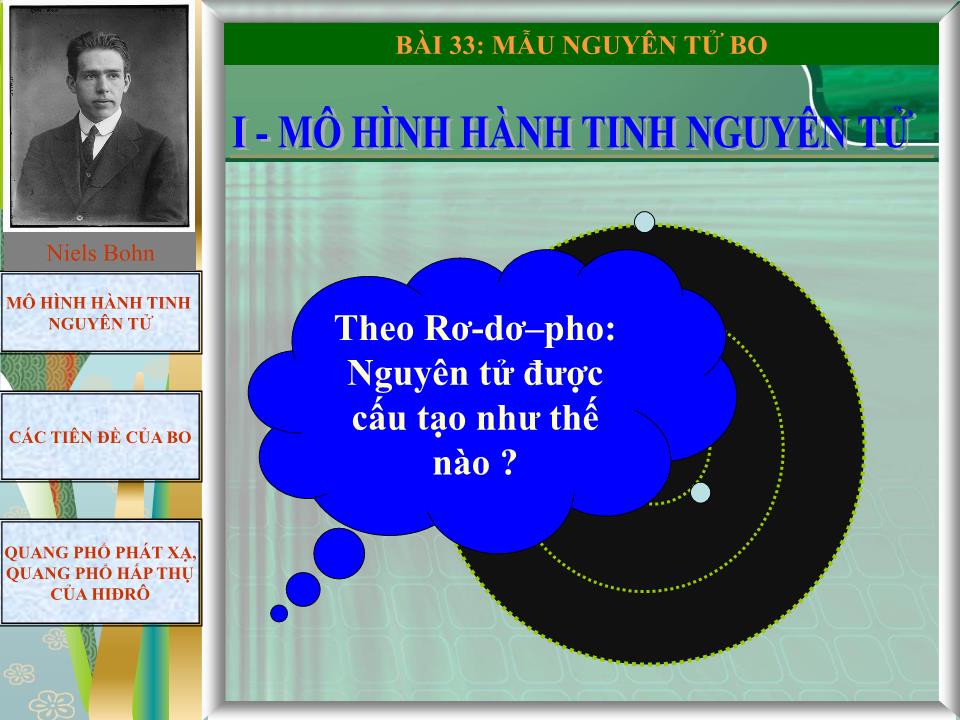 Bài giảng Vật lí Lớp 12 - Bài 33: Mẫu nguyên tử Bo trang 2