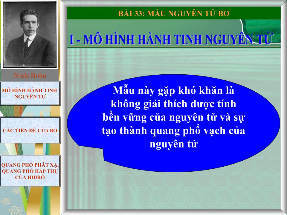 Bài giảng Vật lí Lớp 12 - Bài 33: Mẫu nguyên tử Bo trang 4