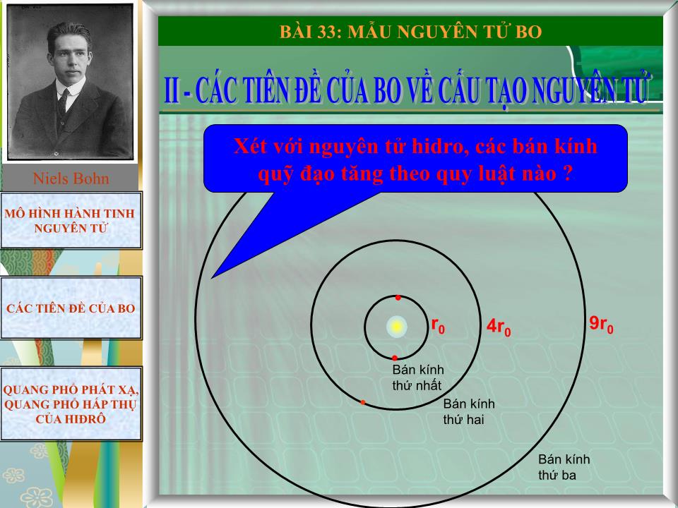 Bài giảng Vật lí Lớp 12 - Bài 33: Mẫu nguyên tử Bo trang 6