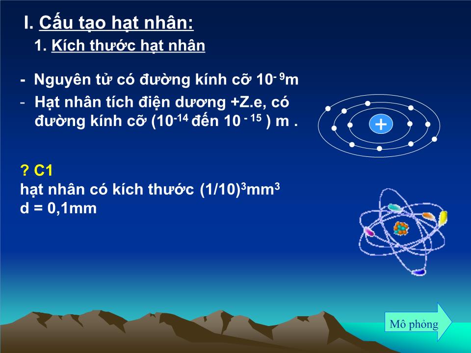 Bài giảng Vật lí Lớp 12 - Bài 35: Tính chất và cấu tạo hạt nhân trang 2