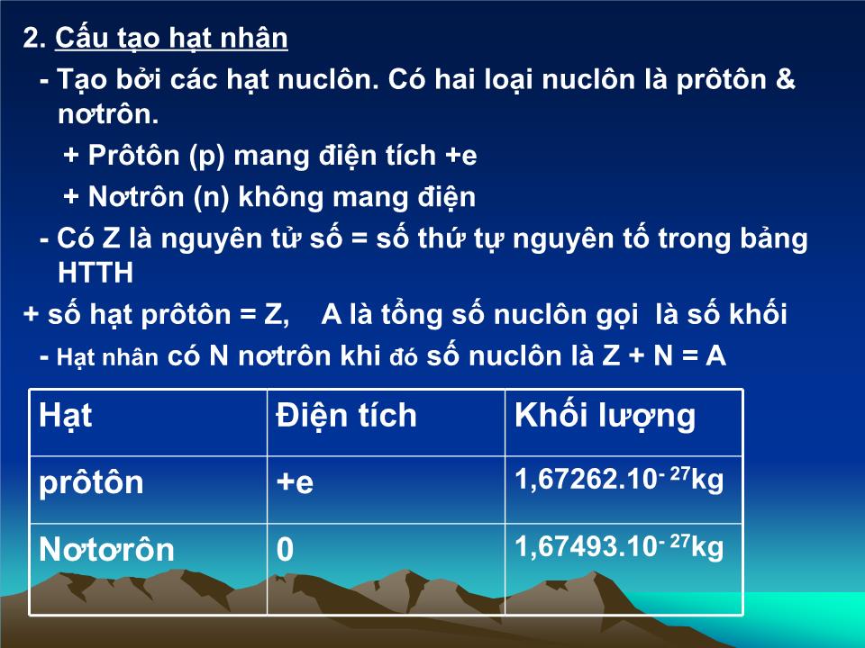 Bài giảng Vật lí Lớp 12 - Bài 35: Tính chất và cấu tạo hạt nhân trang 3