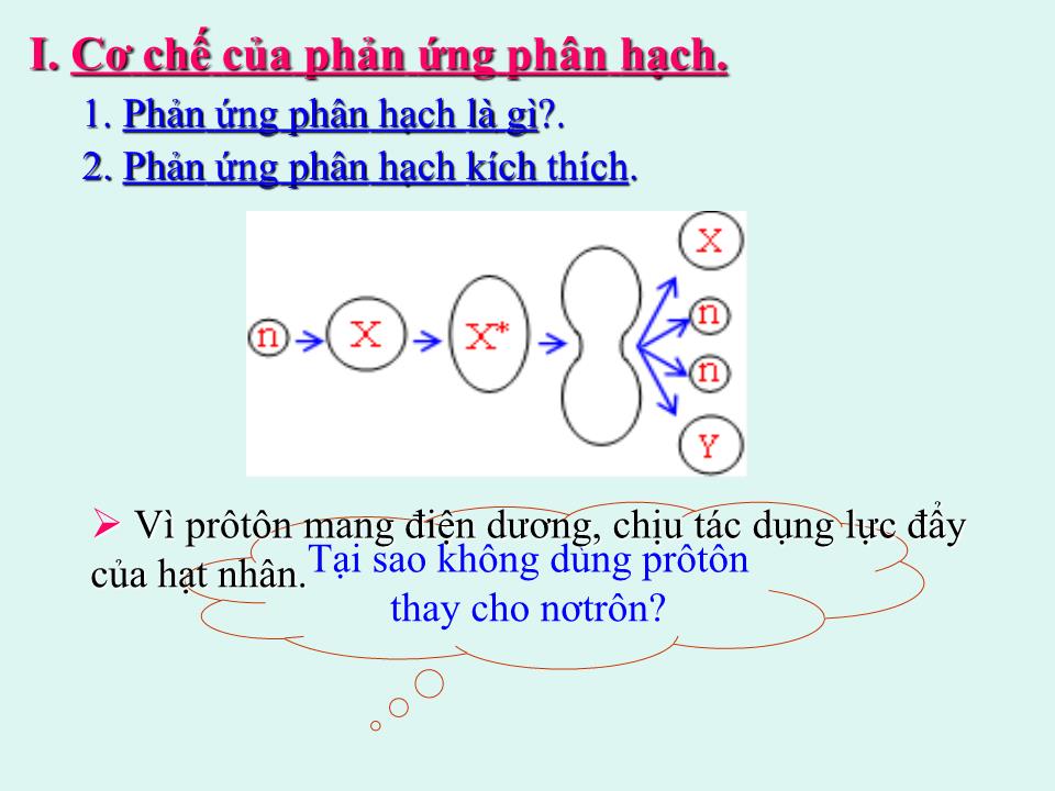 Bài giảng Vật lí Lớp 12 - Bài 38: Phản ứng phân hạch trang 6