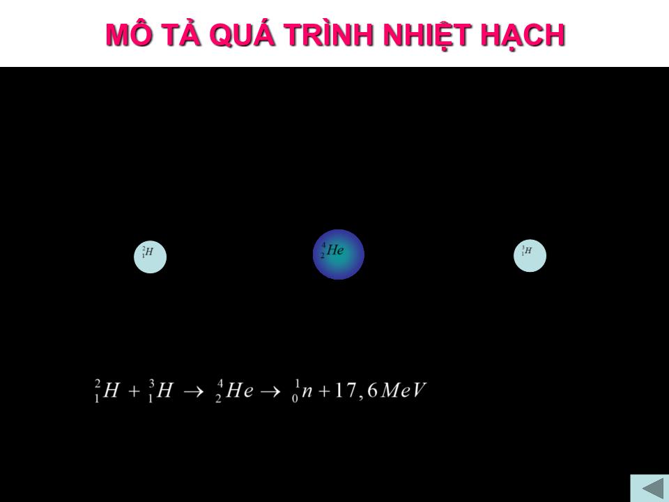 Bài giảng Vật lí Lớp 12 - Bài 39: Phản ứng nhiệt hạch trang 10