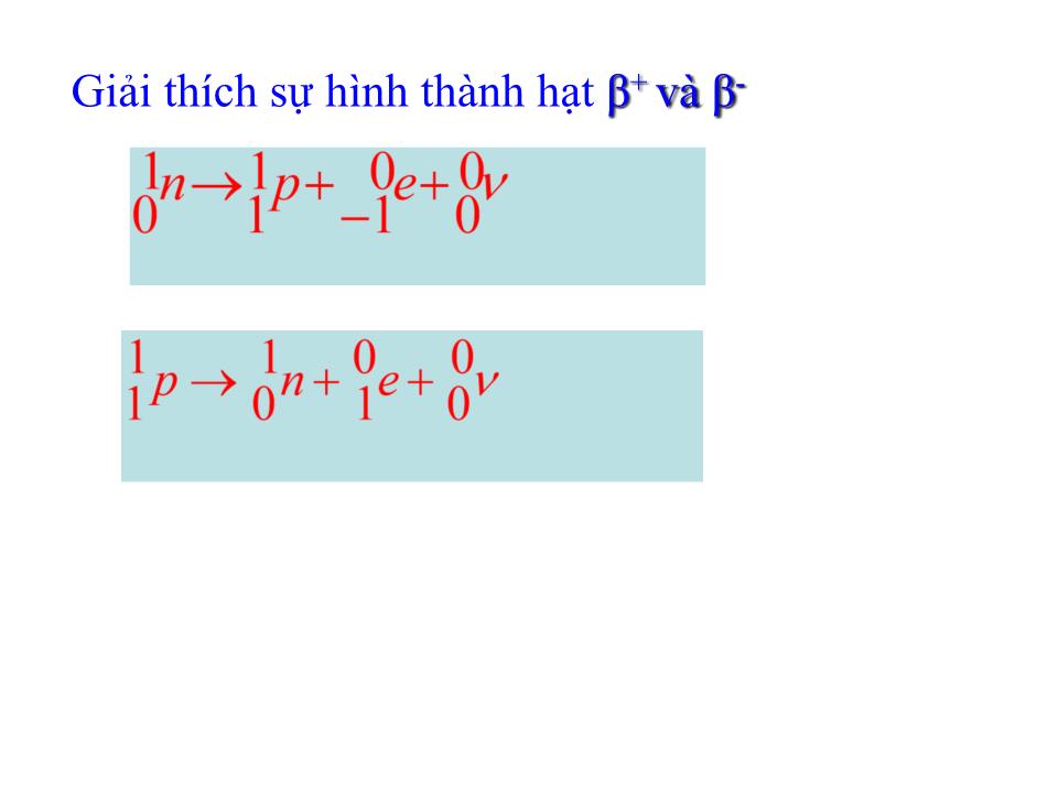 Bài giảng Vật lí Lớp 12 - Bài 53: Phóng xạ trang 10