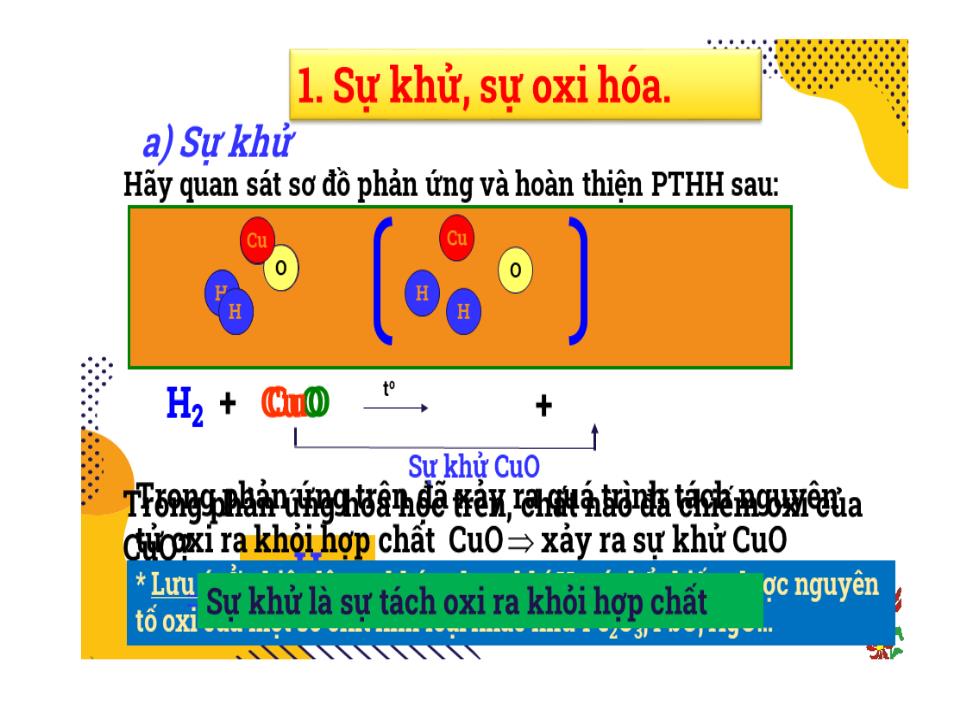 Bài giảng Hóa học Lớp 8 - Bài 32: Phản ứng oxi hóa khử trang 8