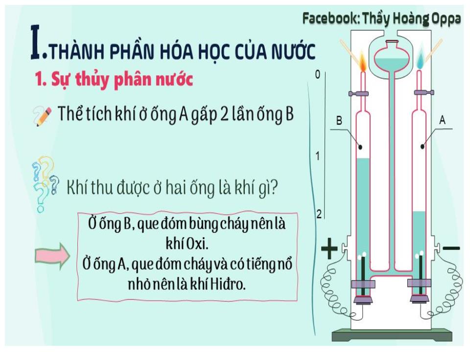 Bài giảng Hóa học Lớp 8 - Bài 36: Nước trang 3