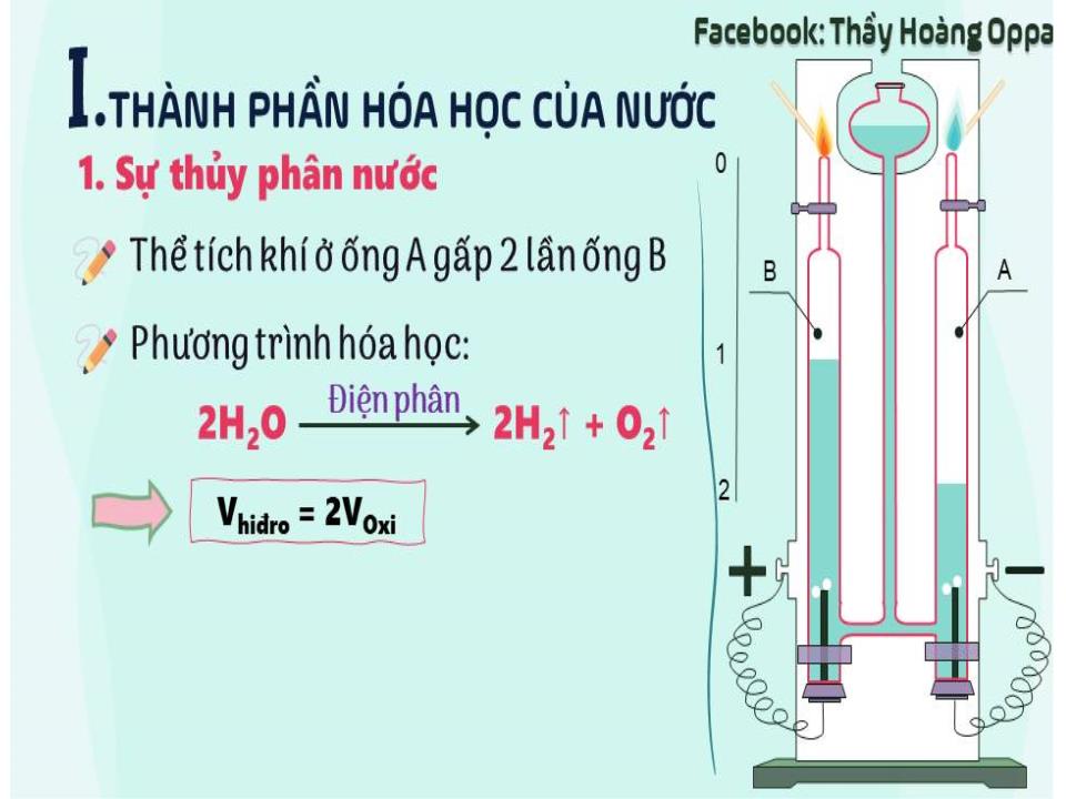 Bài giảng Hóa học Lớp 8 - Bài 36: Nước trang 4