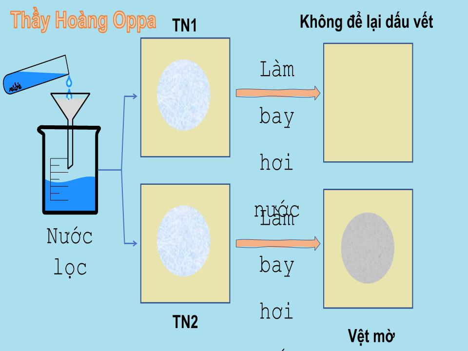 Bài giảng Hóa học Lớp 8 - Bài 41: Độ tan của một chất trang 4