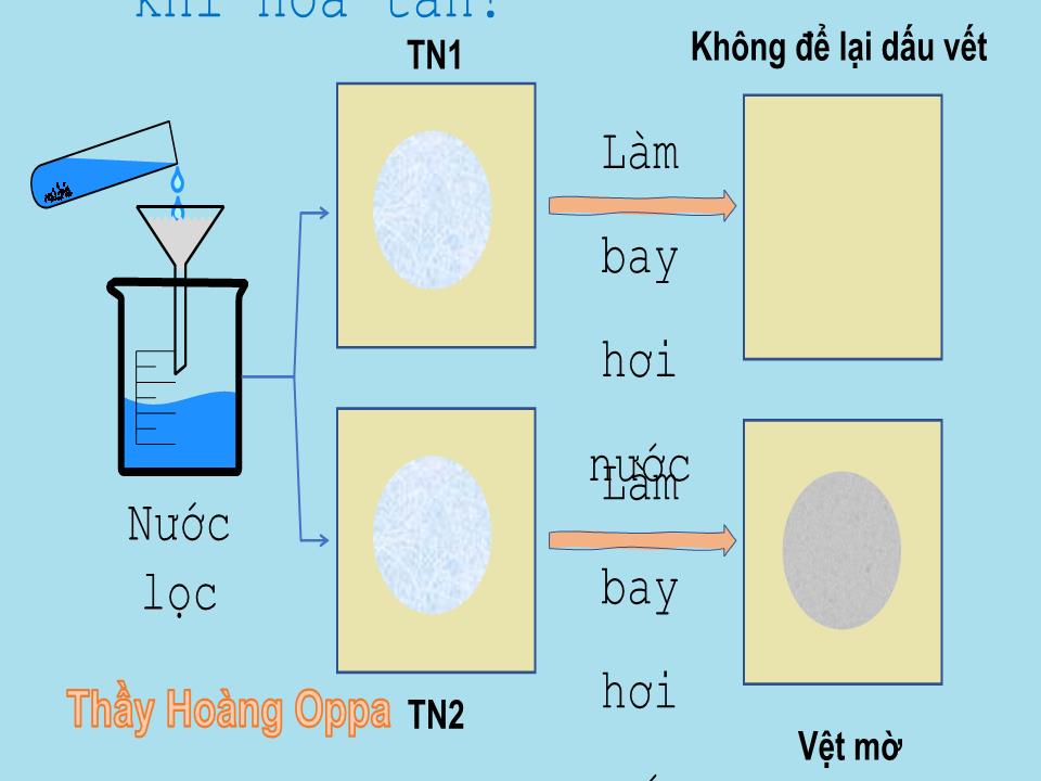 Bài giảng Hóa học Lớp 8 - Bài 41: Độ tan của một chất trang 6